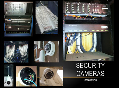 Video surveillance systems collage